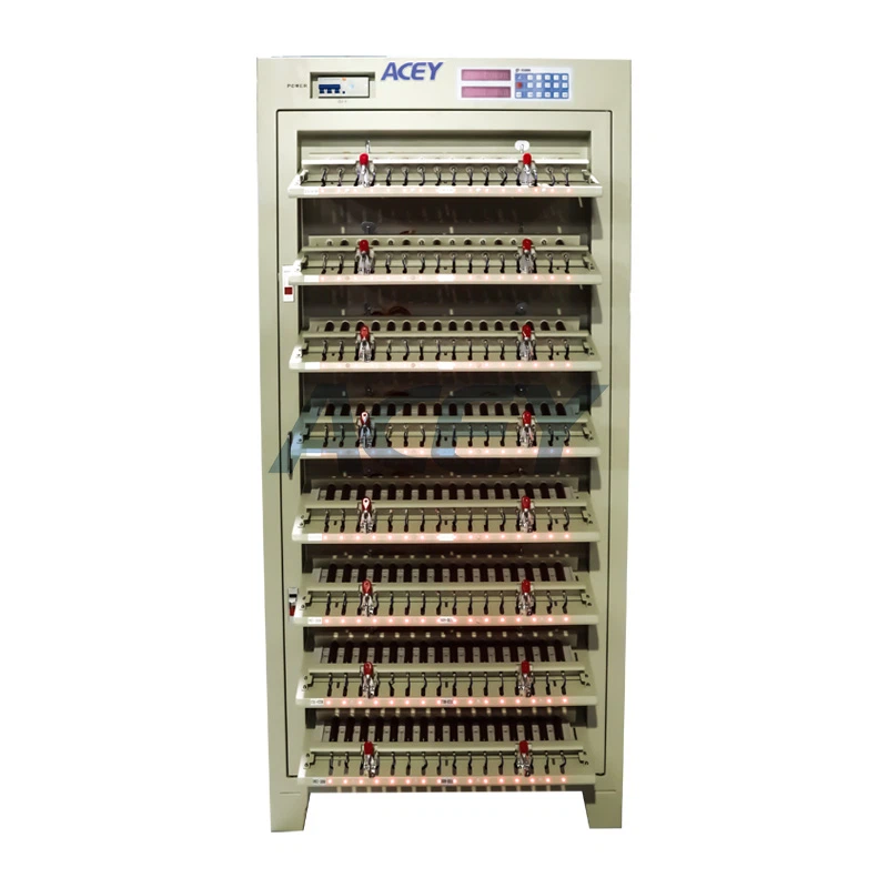 Peiriant profi celloedd lithiwm